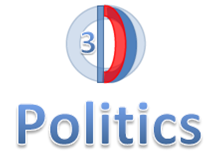 3-D Politics